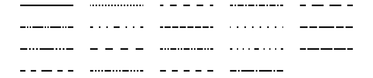 Diagram of the available line patterns.